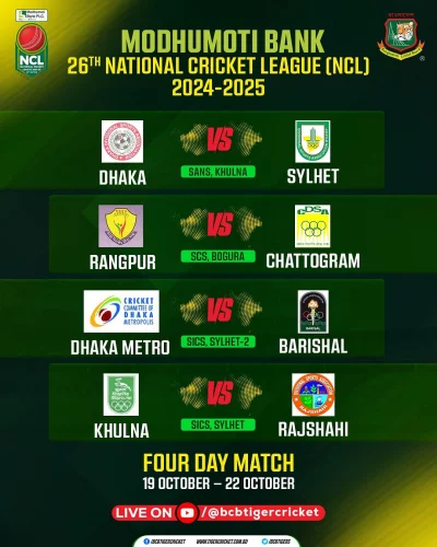 আজ থেকে শুরু হচ্ছে জাতীয় লিগ