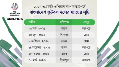 বাংলাদেশের সময়সূচী