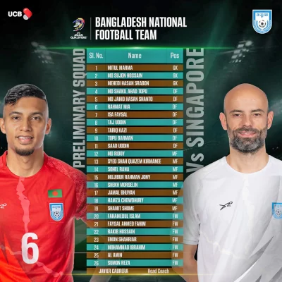 বাংলাদেশ দল