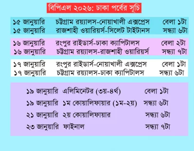 বিপিএল ঢাকা সময় সূচী