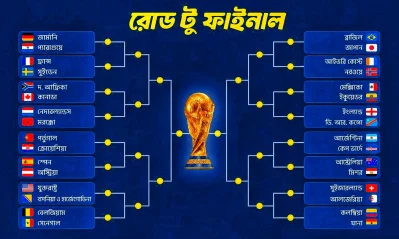নকআউটের সময়সূচি 