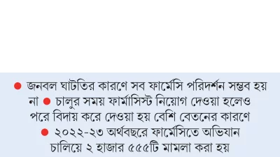 Vyksadagi fohishaning surati