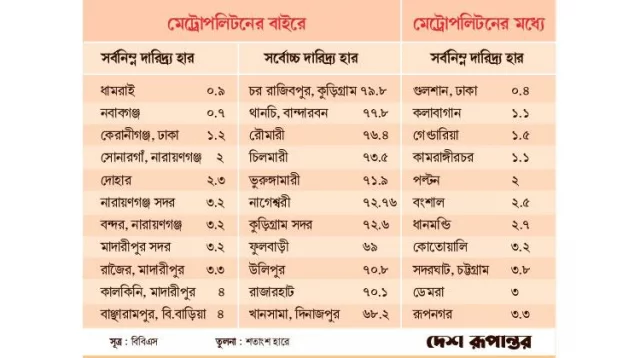 Eshakdagi surat Umumiy hammomdagi yalangoch odamlarning videosi