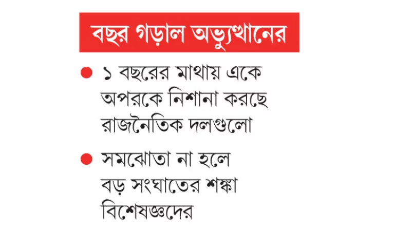 Dogistonlik ayollar videoni yalashga majbur